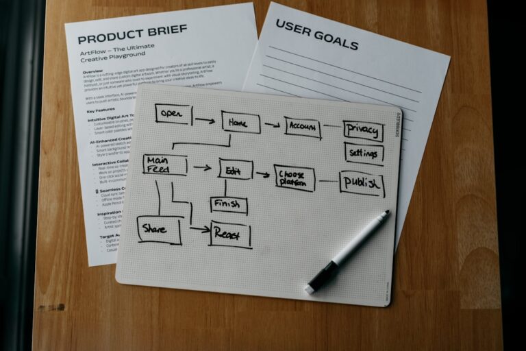 Essential Tools Every Marketer Needs for Success in 2023